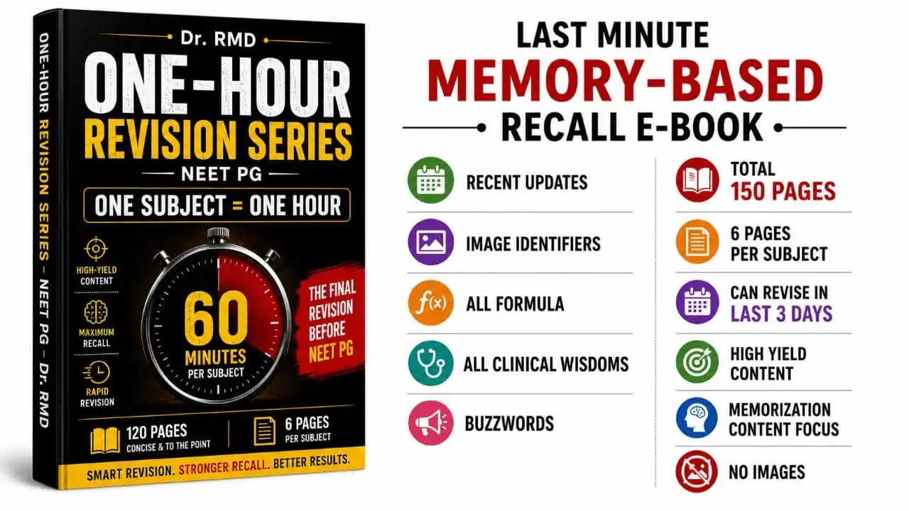 Dr. RMD's One-Hour Revision Series for NEET PG